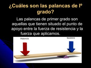 ¿Cuáles son las palancas de Iº
grado?
Las palancas de primer grado sonLas palancas de primer grado son
aquellas que tienen situado el punto deaquellas que tienen situado el punto de
apoyo entre la fuerza de resistencia y laapoyo entre la fuerza de resistencia y la
fuerza que aplicamos.fuerza que aplicamos.
 