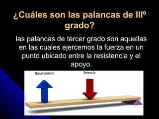¿Cuáles son las palancas de IIIº
grado?
las palancas de tercer grado son aquellaslas palancas de tercer grado son aquellas
en las cuales ejercemos la fuerza en unen las cuales ejercemos la fuerza en un
punto ubicado entre la resistencia y elpunto ubicado entre la resistencia y el
apoyo.apoyo.
 