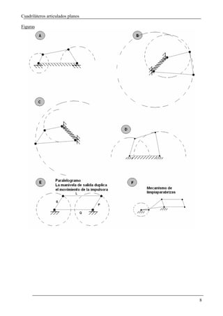 Cuadriláteros articulados planos

Figuras




                                   8
 