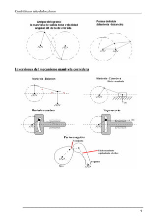 Cuadriláteros articulados planos




Inversiones del mecanismo manivela corredera




                                               9
 