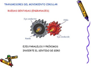 TRANSMISORES DEL MOVIMIENTO CIRCULAR

  RUEDAS DENTADAS (ENGRANAJES)




            EJES PARALELOS Y PRÓXIMOS
            INVIERTE EL SENTIDO DE GIRO
 