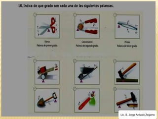 Lic. S. Jorge Arévalo Zegarra