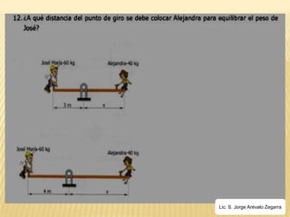Lic. S. Jorge Arévalo Zegarra