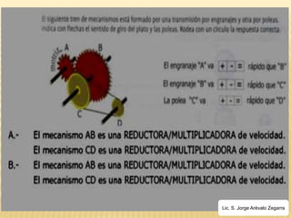 Lic. S. Jorge Arévalo Zegarra