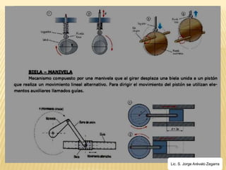 Lic. S. Jorge Arévalo Zegarra