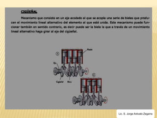 Lic. S. Jorge Arévalo Zegarra