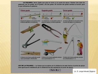 Lic. S. Jorge Arévalo Zegarra