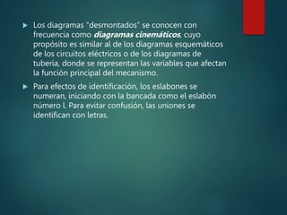  Los diagramas "desmontados“ se conocen con
frecuencia como diagramas cinemáticos, cuyo
propósito es similar al de los diagramas esquemáticos
de los circuitos eléctricos o de los diagramas de
tubería, donde se representan las variables que afectan
la función principal del mecanismo.
 Para efectos de identificación, los eslabones se
numeran, iniciando con la bancada como el eslabón
número l. Para evitar confusión, las uniones se
identifican con letras.
 