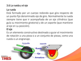 Que Es Una Rueda mecanismos-que-usan-robots.pdf