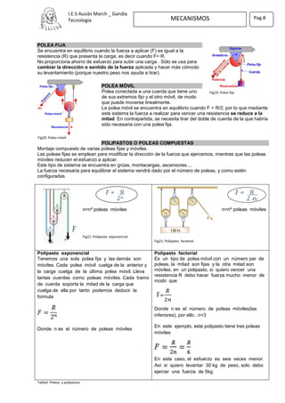 I.E.S Ausiàs March _ Gandía
Tecnología MECANISMOS Pag.8
Fig19: Polea fija
Fig20: Polea móvil
POLEA FIJA
Se encuentra en equilibrio cuando la fuerza a aplicar (F) es igual a la
resistencia (R) que presenta la carga; es decir cuando F= R.
No proporciona ahorro de esfuerzo para subir una carga . Sólo se usa para
cambiar la dirección o sentido de la fuerza aplicada y hacer más cómodo
su levantamiento (porque nuestro peso nos ayuda a tirar).
POLEA MÓVIL
Polea conectada a una cuerda que tiene uno
de sus extremos fijo y el otro móvil, de modo
que puede moverse linealmente.
La polea móvil se encuentra en equilibrio cuando F = R/2; por lo que mediante
este sistema la fuerza a realizar para vencer una resistencia se reduce a la
mitad. En contrapartida, se necesita tirar del doble de cuerda de la que habría
sido necesaria con una polea fija.
POLIPASTOS O POLEAS COMPUESTAS
Montaje compuesto de varias poleas fijas y móviles.
Las poleas fijas se emplean para modificar la dirección de la fuerza que ejercemos, mientras que las poleas
móviles reducen el esfuerzo a aplicar.
Este tipo de sistema se encuentra en grúas, montacargas, ascensores....
La fuerza necesaria para equilibrar el sistema vendrá dado por el número de poleas, y como estén
configuradas.
Tabla3: Poleas y polipastos
n=nº poleas móviles
Fig21: Polipasto exponencial
n=nº poleas móviles
Fig22: Polipasto factorial
Polipasto exponencial
Tenemos una sola polea fija y las demás son
móviles. Cada polea móvil cuelga de la anterior y
la carga cuelga de la última polea móvil. Lleva
tantas cuerdas como poleas móviles. Cada tramo
de cuerda soporta la mitad de la carga que
cuelga de ella por tanto podemos deducir la
formula
Donde n es el número de poleas móviles
Polipasto factorial
Es un tipo de polea móvil con un número par de
poleas, la mitad son fijas y la otra mitad son
móviles. en un polipasto, si quiero vencer una
resistencia R debo hacer fuerza mucho menor de
modo que
Donde n es el número de poleas móviles(las
inferiores), por ello...n=3
En este ejemplo, este polipasto tiene tres poleas
móviles
En este caso, el esfuerzo es seis veces menor.
Así si quiero levantar 30 kg de peso, solo debo
ejercer una fuerza de 5kg.
 