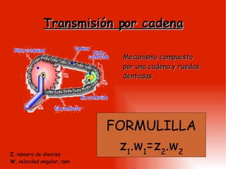 Transmisión por cadena Mecanismo compuesto por una cadena y ruedas dentadas FORMULILLA z 1 .w 1 =z 2 .w 2 Z , número de dientes W , velocdad angular, rpm 