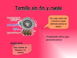 Tornillo sin fin y rueda Transmisión entre ejes perpendiculares Por cada vuelta del tornillo la rueda dentada avanza un diente Este sistema no  funciona a la  inversa IMPORTANTE 