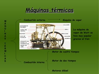 Máquinas térmicas Combustión externa Combustión interna Motor de cuatro tiempos Motor de dos tiempos Motores diésel Maquina de vapor La máquina de vapor de Watt se hizo muy popular gracias al tren M Á Q U I N A S T É R M I C A S 