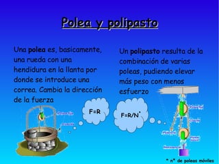 Polea y polipasto Una  polea  es, basicamente, una rueda con una hendidura en la llanta por donde se introduce una correa. Cambia la dirección de la fuerza Un  polipasto  resulta de la combinación de varias poleas, pudiendo elevar más peso con menos esfuerzo F=R F=R/N  * * nº de poleas móviles 