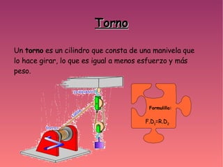 Torno Un  torno  es un cilindro que consta de una manivela que lo hace girar, lo que es igual a menos esfuerzo y más peso. F.D 1 =R.D 2 Formulilla: 