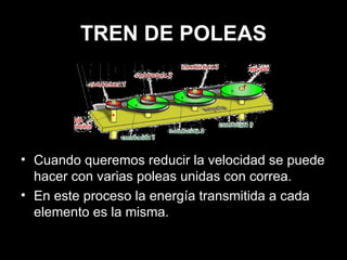 TREN DE POLEAS Cuando queremos reducir la velocidad se puede hacer con varias poleas unidas con correa. En este proceso la energía transmitida a cada elemento es la misma. 