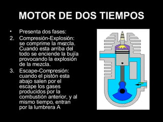 MOTOR DE DOS TIEMPOS Presenta dos fases: Compresión-Explosión: se comprime la mezcla. Cuando esta arriba del todo se enciende la bujía provocando la explosión de la mezcla. Escape-Compresión: cuando el pistón esta abajo salen por el escape los gases producidos por la combustión anterior, y al mismo tiempo, entran por la lumbrera A 