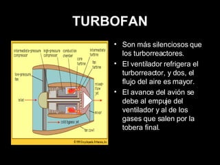 TURBOFAN Son más silenciosos que los turborreactores. El ventilador refrigera el turborreactor, y dos, el flujo del aire es mayor. El avance del avión se debe al empuje del ventilador y al de los gases que salen por la tobera final. 