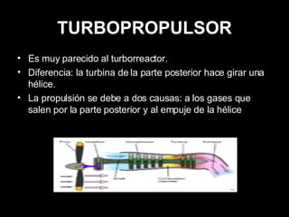 TURBOPROPULSOR Es muy parecido al turborreactor. Diferencia: la turbina de la parte posterior hace girar una hélice. La propulsión se debe a dos causas: a los gases que salen por la parte posterior y al empuje de la hélice 