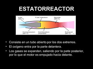 ESTATORREACTOR Consiste en un tubo abierto por los dos extremos. El oxígeno entra por la parte delantera. Los gases se expanden, saliendo por la parte posterior, por lo que el motor es empujado hacía delante. 