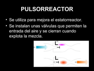 PULSORREACTOR Se utiliza para mejora el estatorreactor. Se instalan unas válvulas que permiten la entrada del aire y se cierran cuando explota la mezcla. 