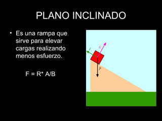PLANO INCLINADO Es una rampa que sirve para elevar cargas realizando menos esfuerzo. F = R* A/B 