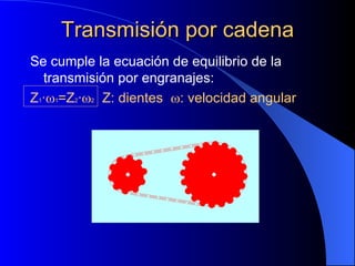Transmisión por cadena Se cumple la ecuación de equilibrio de la transmisión por engranajes: Z 1 ·  1 =Z 2 ·  2  Z: dientes   : velocidad angular 
