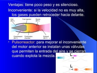 Ventajas: tiene poco peso y es silencioso. Inconveniente: si la velocidad no es muy alta, los gases pueden retroceder hacia delante. Pulsorreactor:  para mejorar el inconveniente del motor anterior se instalan unas válvulas que permiten la entrada del aire y se cierran cuando explota la mezcla. 