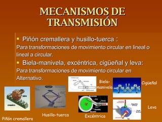 MECANISMOS DE TRANSMISIÓN Piñón cremallera y husillo-tuerca  : Para transformaciones de movimiento circular en lineal o lineal a circular. Biela-manivela, excéntrica, cigüeñal y leva: Para transformaciones de movimiento circular en Alternativo. Piñón cremallera Cigüeñal Leva Biela-manivela Excéntrica Husillo-tuerca 