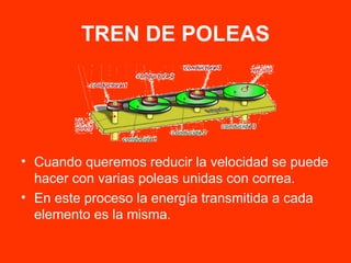 TREN DE POLEAS Cuando queremos reducir la velocidad se puede hacer con varias poleas unidas con correa. En este proceso la energía transmitida a cada elemento es la misma. 