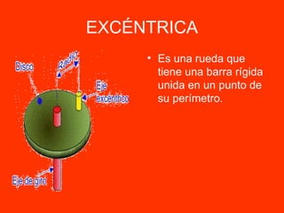 EXCÉNTRICA Es una rueda que tiene una barra rígida unida en un punto de su perímetro. 