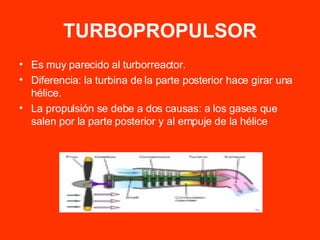 TURBOPROPULSOR Es muy parecido al turborreactor. Diferencia: la turbina de la parte posterior hace girar una hélice. La propulsión se debe a dos causas: a los gases que salen por la parte posterior y al empuje de la hélice 