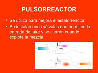 PULSORREACTOR Se utiliza para mejora el estatorreactor. Se instalan unas válvulas que permiten la entrada del aire y se cierran cuando explota la mezcla. 