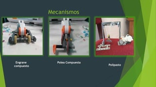 Mecanismos
Engrane
compuesto
Polea Compuesta
Polipasto
 