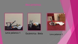 Mecanismos
Leva palanca 1 Excéntrica Biela Leva palanca 2
 