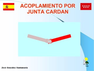 ACOPLAMIENTO POR JUNTA CARDAN 