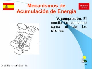 Mecanismos de Acumulación de Energía A compresión . El muelle se comprime como el de los sillones. 