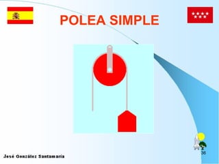 POLEA SIMPLE 