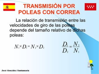 TRANSMISIÓN POR POLEAS CON CORREA La relación de transmisión entre las velocidades de giro de las poleas depende del tamaño relativo de dichas poleas:  