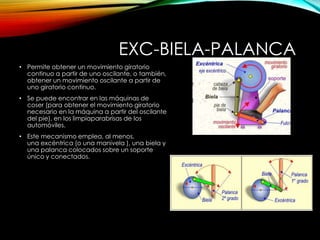 EXC-BIELA-PALANCA
• Permite obtener un movimiento giratorio
continuo a partir de uno oscilante, o también,
obtener un movimiento oscilante a partir de
uno giratorio continuo.
• Se puede encontrar en las máquinas de
coser (para obtener el movimiento giratorio
necesario en la máquina a partir del oscilante
del pie), en los limpiaparabrisas de los
automóviles.
• Este mecanismo emplea, al menos,
una excéntrica (o una manivela ), una biela y
una palanca colocados sobre un soporte
único y conectados.
 