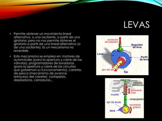 LEVAS
• Permite obtener un movimiento lineal
alternativo, o uno oscilante, a partir de uno
giratorio; pero no nos permite obtener el
giratorio a partir de uno lineal alternativo (o
de uno oscilante). Es un mecanismo no
reversible.
• Este mecanismo se emplea en: motores de
automóviles (para la apertura y cierre de las
válvulas), programadores de lavadoras
(para la apertura y cierre de los circuitos
que gobiernan su funcionamiento), carretes
de pesca (mecanismo de avance-
retroceso del carrete), cortapelos,
depiladoras, cerraduras...
 
