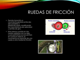 RUEDAS DE FRICCIÓN
• Permite transmitir un
movimiento giratorio entre dos
ejes paralelos o
perpendiculares, modificando
las características de velocidad
y sentido de giro.
• Este sistema consiste en dos
ruedas solidarias con sus ejes,
cuyos perímetros se encuentran
en contacto directo. El
movimiento se transmite de una
rueda a otra mediante fricción
 