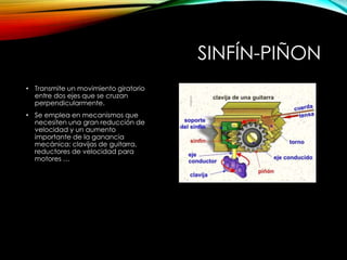 SINFÍN-PIÑON
• Transmite un movimiento giratorio
entre dos ejes que se cruzan
perpendicularmente.
• Se emplea en mecanismos que
necesiten una gran reducción de
velocidad y un aumento
importante de la ganancia
mecánica: clavijas de guitarra,
reductores de velocidad para
motores …
 