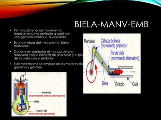 BIELA-MANV-EMB• Permite obtener un movimiento
lineal alternativo perfecto a partir de
uno giratorio continuo, o viceversa.
• Es una mejora del mecanismo: biela-
manivela.
• Consiste en conectar el mango de una
manivela con la cabeza de una biela y el pie
de la biela con el embolo.
• Este mecanismo se emplea en los motores de
gasolina y gasóleo.
 