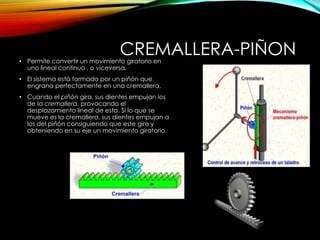 CREMALLERA-PIÑON• Permite convertir un movimiento giratorio en
uno lineal continuo , o viceversa.
• El sistema está formado por un piñón que
engrana perfectamente en una cremallera.
• Cuando el piñón gira, sus dientes empujan los
de la cremallera, provocando el
desplazamiento lineal de esta. Si lo que se
mueve es la cremallera, sus dientes empujan a
los del piñón consiguiendo que este gire y
obteniendo en su eje un movimiento giratorio.
 