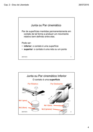 Cap. 2 - Grau de Liberdade 28/07/2016
4
28/07/2016 7
Junta ou Par cinemático
Par de superfícies mantidas permanentemente em
contato de tal forma a produzir um movimento
relativo bem definido entre elas.
Pode ser:
• inferior: o contato é uma superfície
• superior: o contato é uma reta ou um ponto
28/07/2016 8
Junta ou Par cinemático Inferior
O contato é uma superfície
Par Rotativo Par Deslizante
Nó 1 (pino)
Nó 2 (furo)
Nó 1 (furo)
Nó 2 (prisma)
 