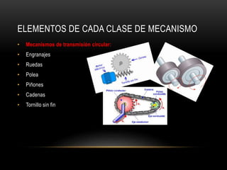 ELEMENTOS DE CADA CLASE DE MECANISMO
• Mecanismos de transmisión circular:
• Engranajes
• Ruedas
• Polea
• Piñones
• Cadenas
• Tornillo sin fin
 
