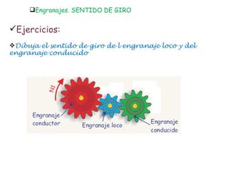 Engranajes. SENTIDO DE GIRO Ejercicios: Dibuja el sentido de giro de l engranaje loco y del  engranaje conducido 