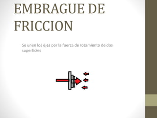 EMBRAGUE DE
FRICCION
Se unen los ejes por la fuerza de rozamiento de dos
superficies
 