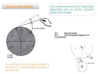 Mecanismos3 | PPT